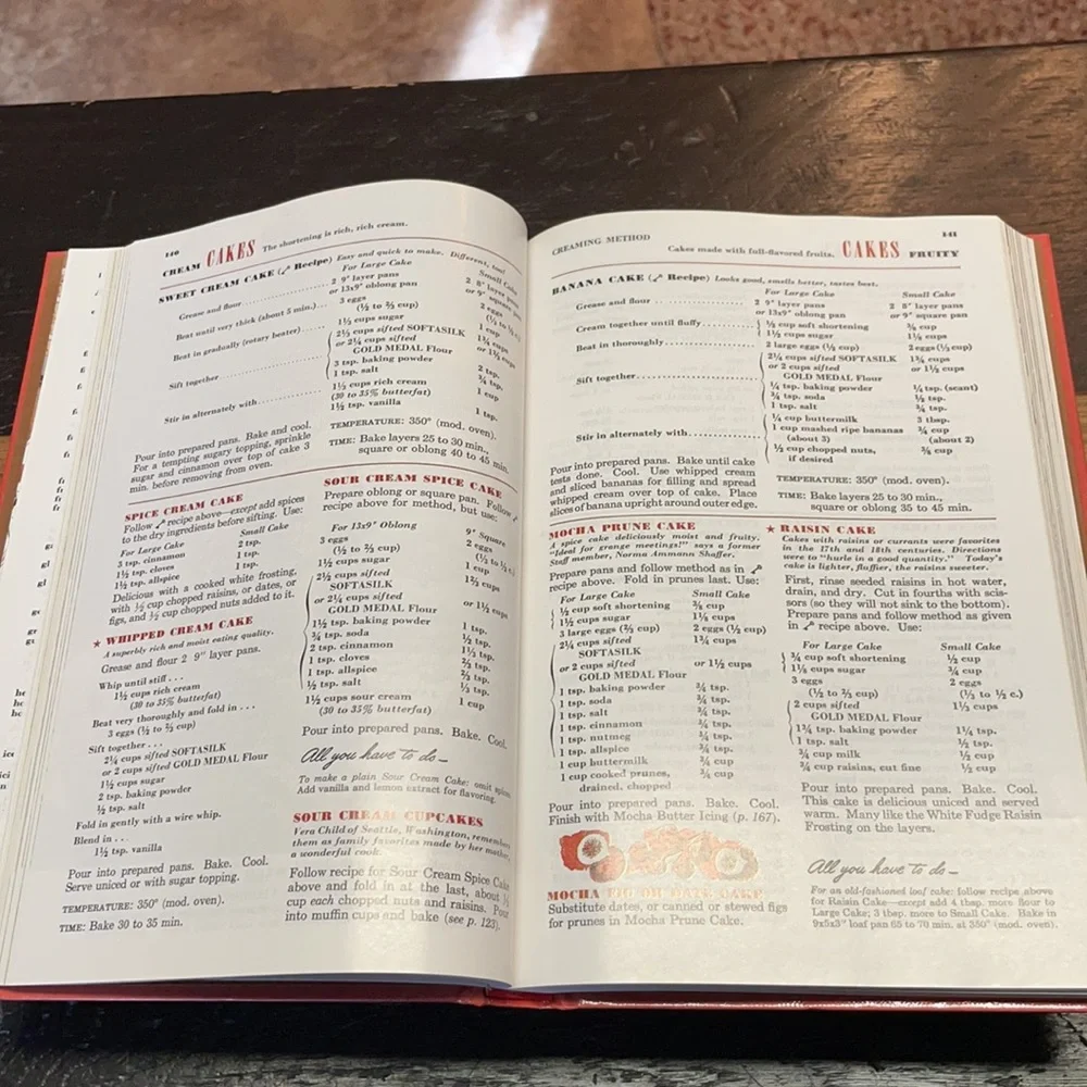 Betty Crocker’s Picture Cook Book Copyright 1950. Facsimile edition 1998.